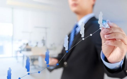 未來十年，單身浪潮下軟件開發能力將超越房產與現金價值