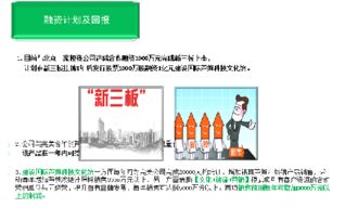 蘆筍皂苷高技術(shù)產(chǎn)業(yè)化開發(fā)與推廣項目中的軟件開發(fā)策略與實踐